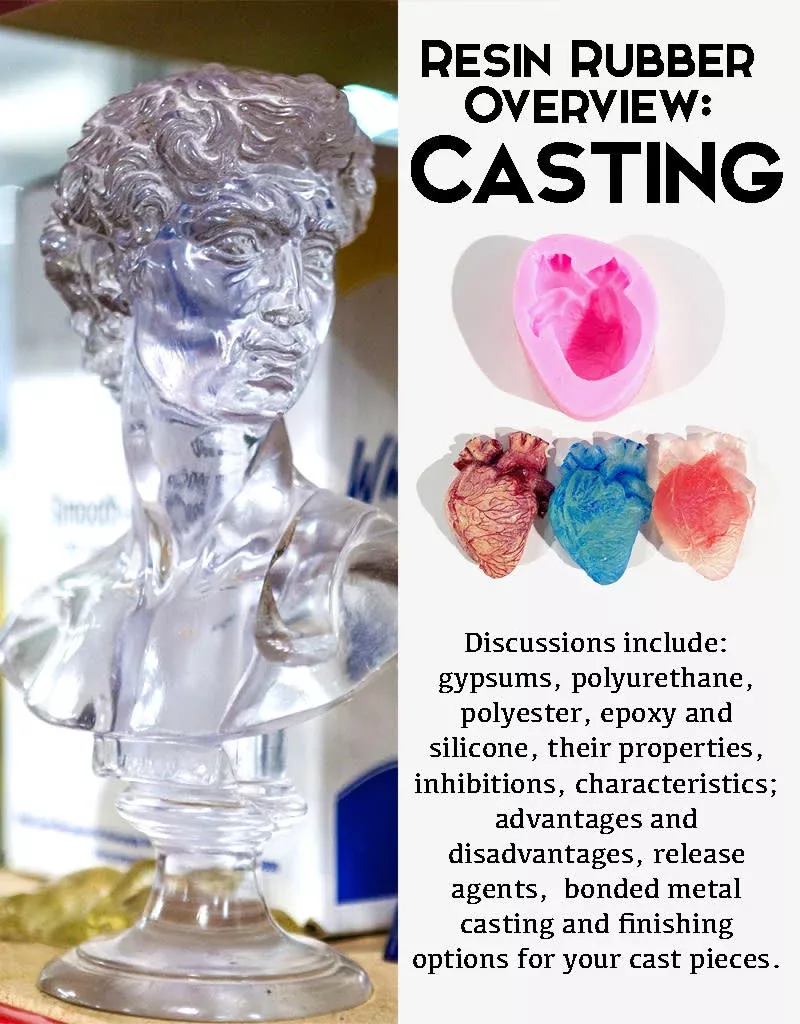 260910 Resin Rubber Overview Casting - September 10th